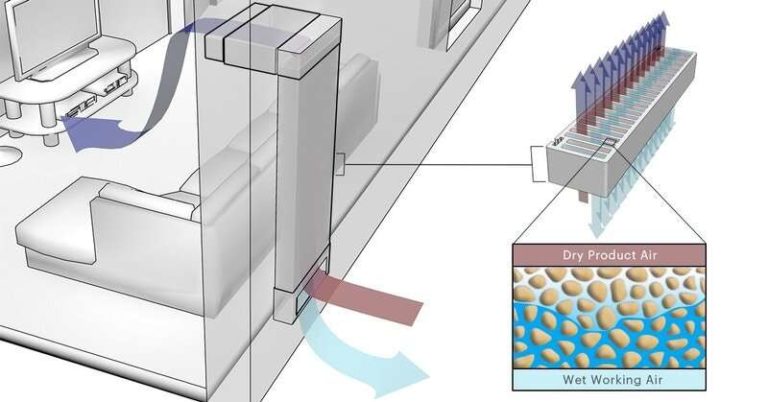 A new spin on an old technology cools air without adding humidity at a fraction of the energy cost