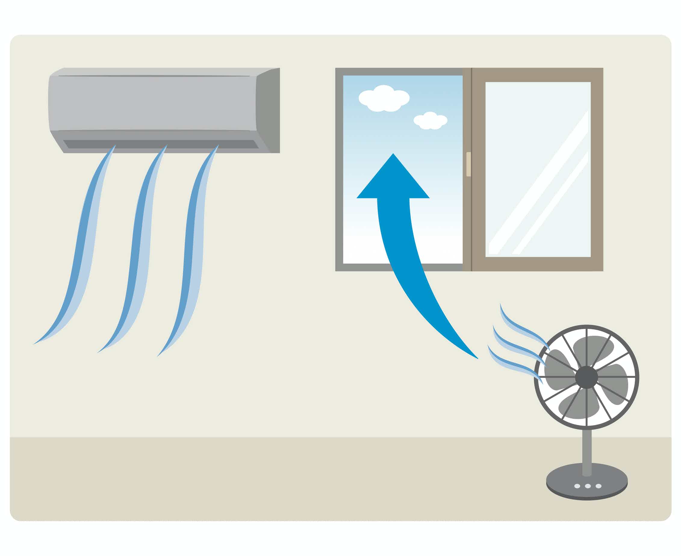 How to use ventilation and air filtration to prevent the spread of coronavirus indoors