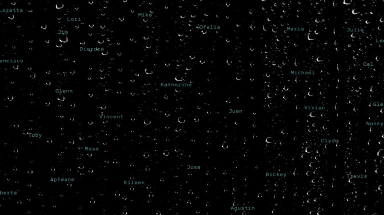 The way we express grief for strangers is changing