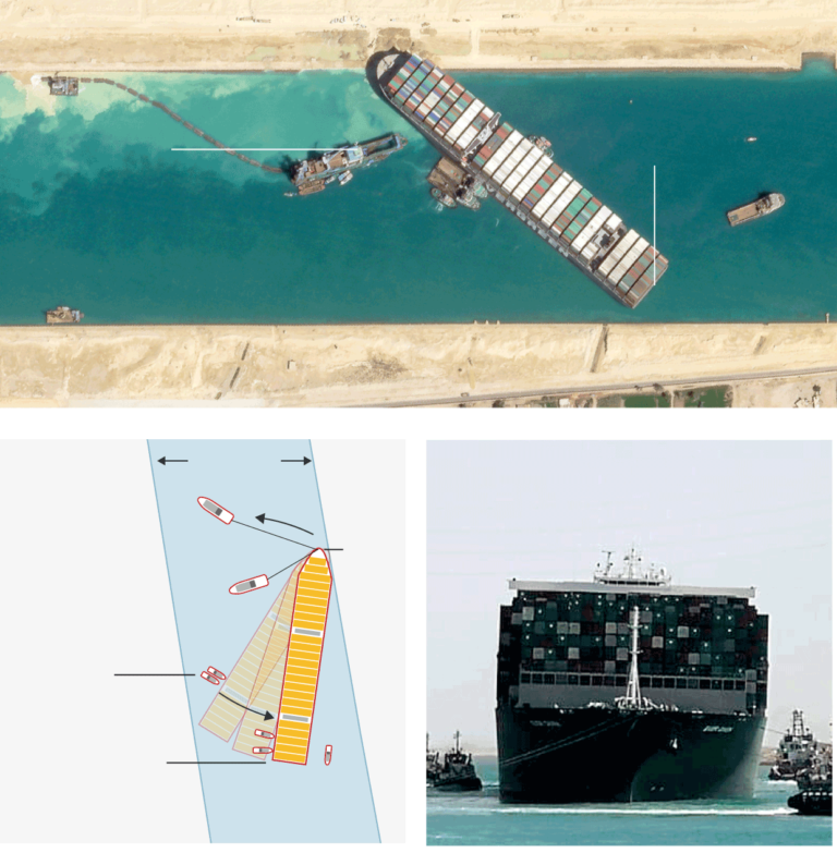 How a full moon and a ‘huge lever’ helped free Ever Given from Suez canal