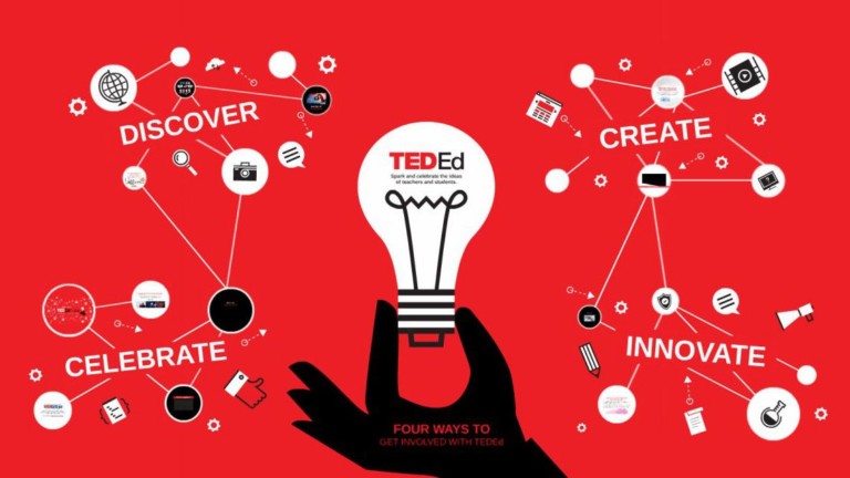 What Is TED-Ed And How Does It Work For Education?