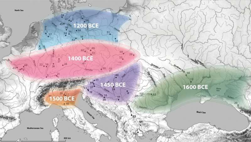The spread of millet from East Asia to Central Europe