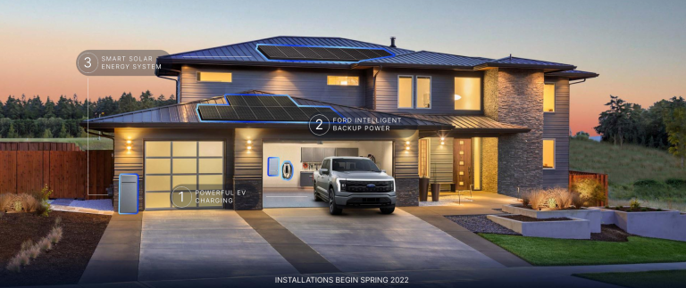 Landmark Deal In Congress A Great Renovation Of US Climate & Clean Energy Goals