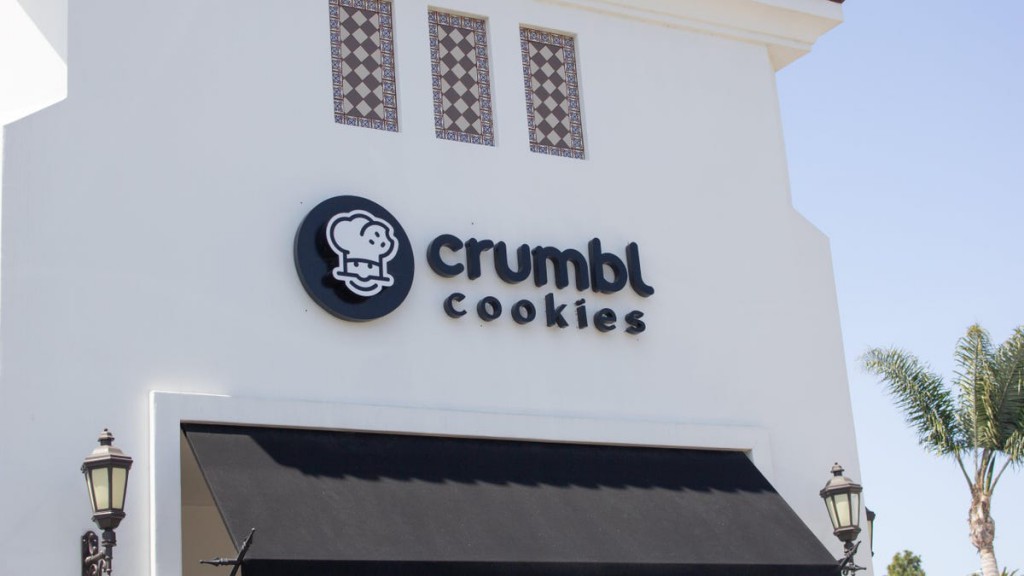 Crumbl Cookies Violated Child Labor Laws in These Six States