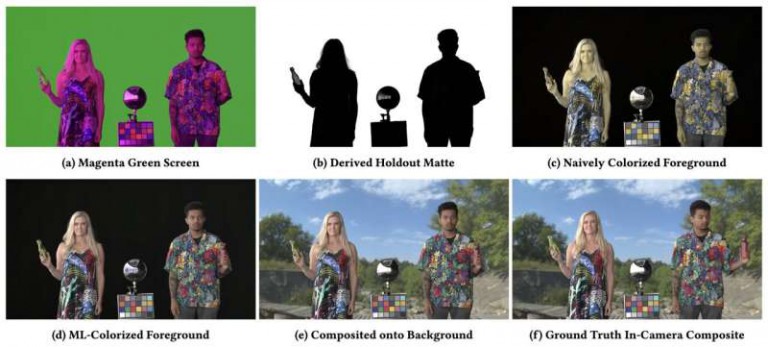 Netflix says its magenta approach beats green screen