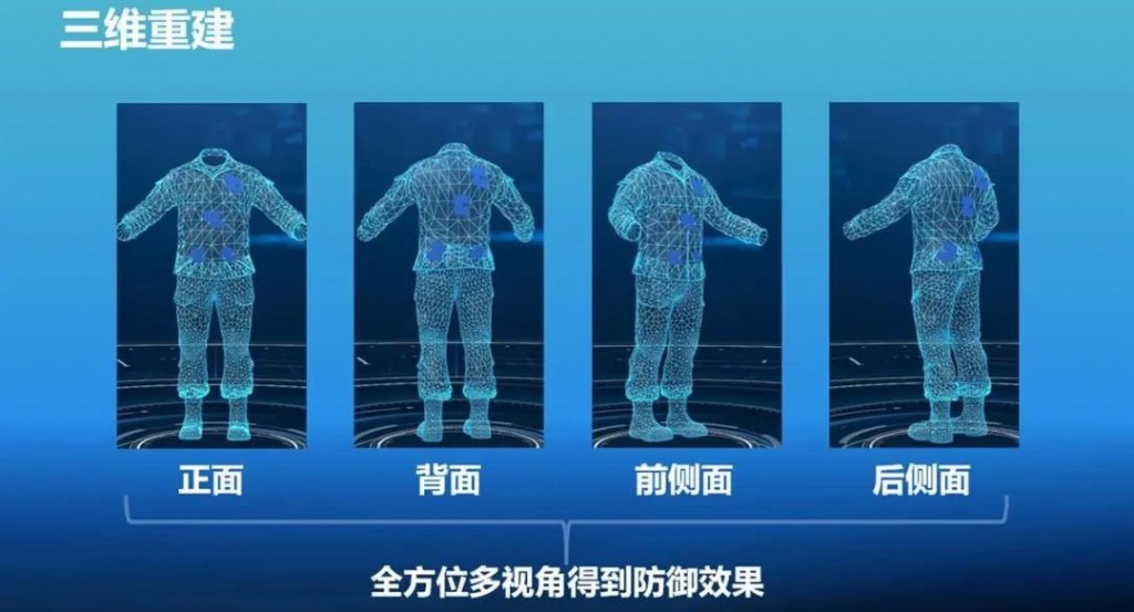 ‘Invisibility Coat’ That Hides Humans from AI Security Cameras Developed by Chinese Students