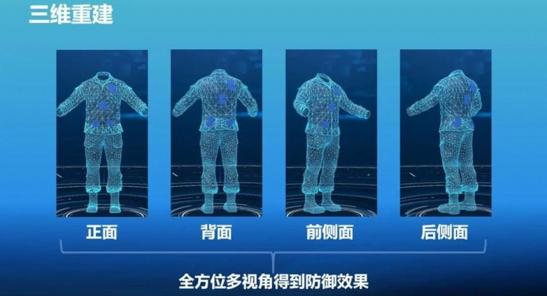‘Invisibility Coat’ That Hides Humans from AI Security Cameras Developed by Chinese Students