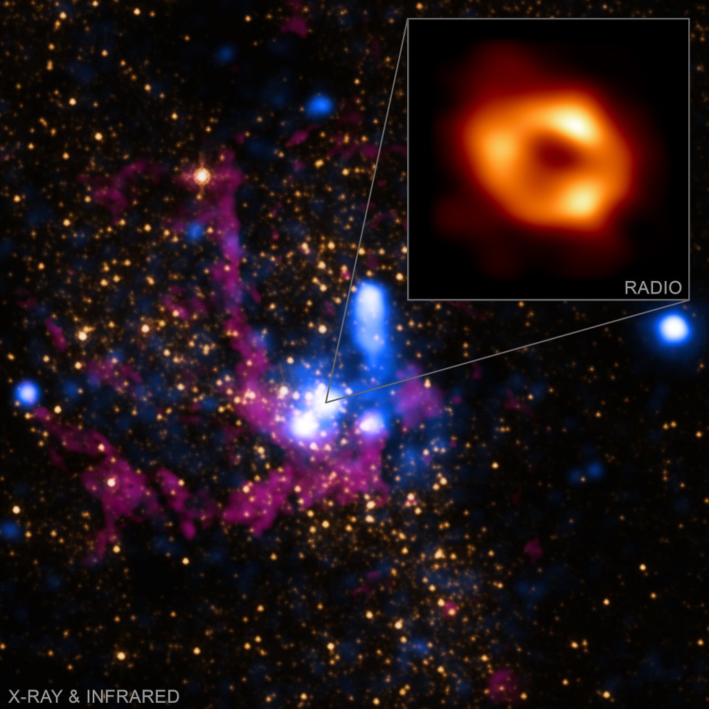 Sagittarius A, , the supermassive black hole at the center of our galaxy.
