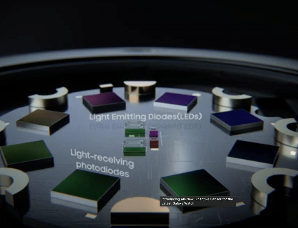 Samsung’s New Galaxy Watch Sensor To Revolutionize Preventative Wellness