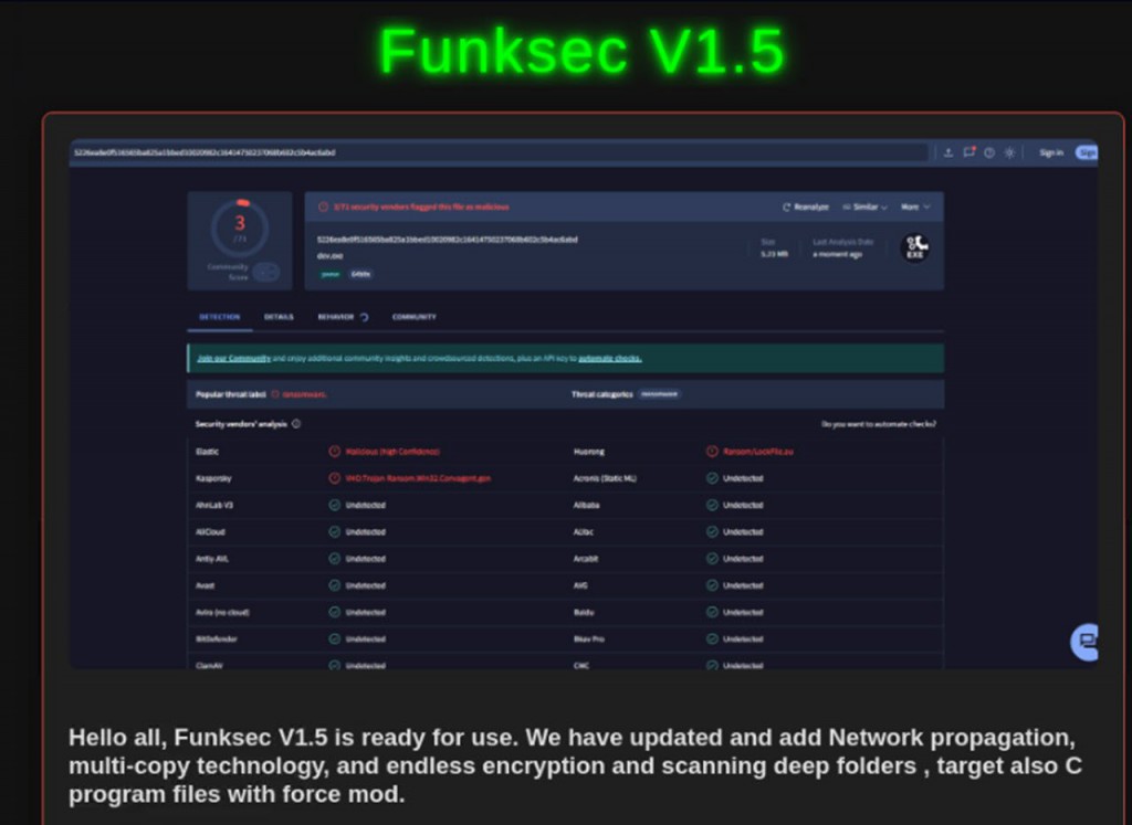 Ransomware developers are now using AI assistance