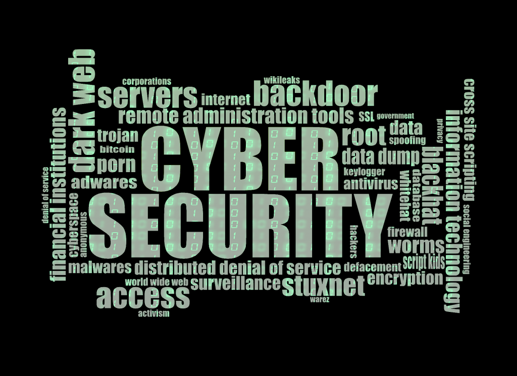 Cybersecurity word cloud.