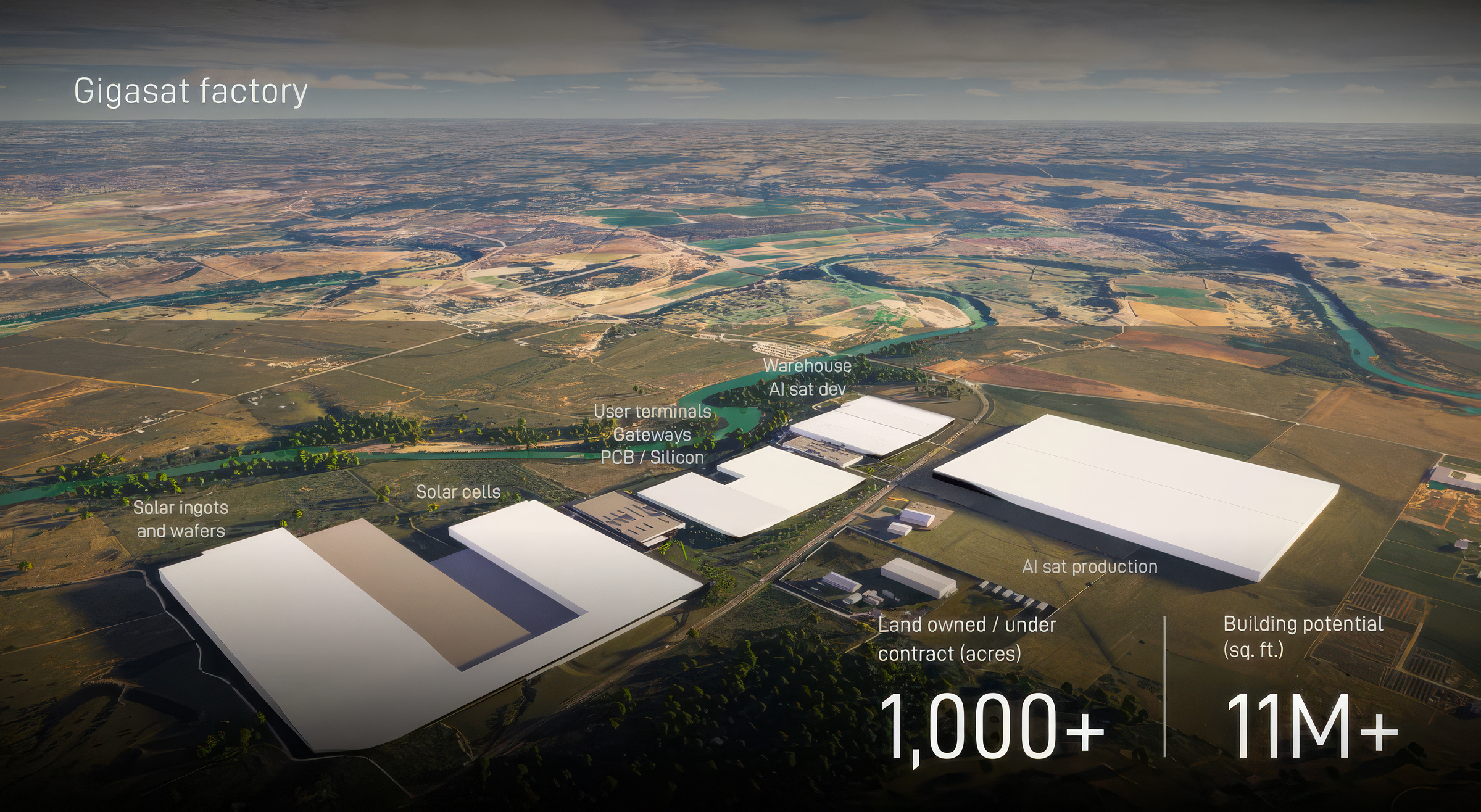 SpaceX unveils 11-million-square-foot Gigasat factory, a new manufacturing facility for space-based data centers — aims for 1 GW/year of space AI compute by late 2027 from its satellites