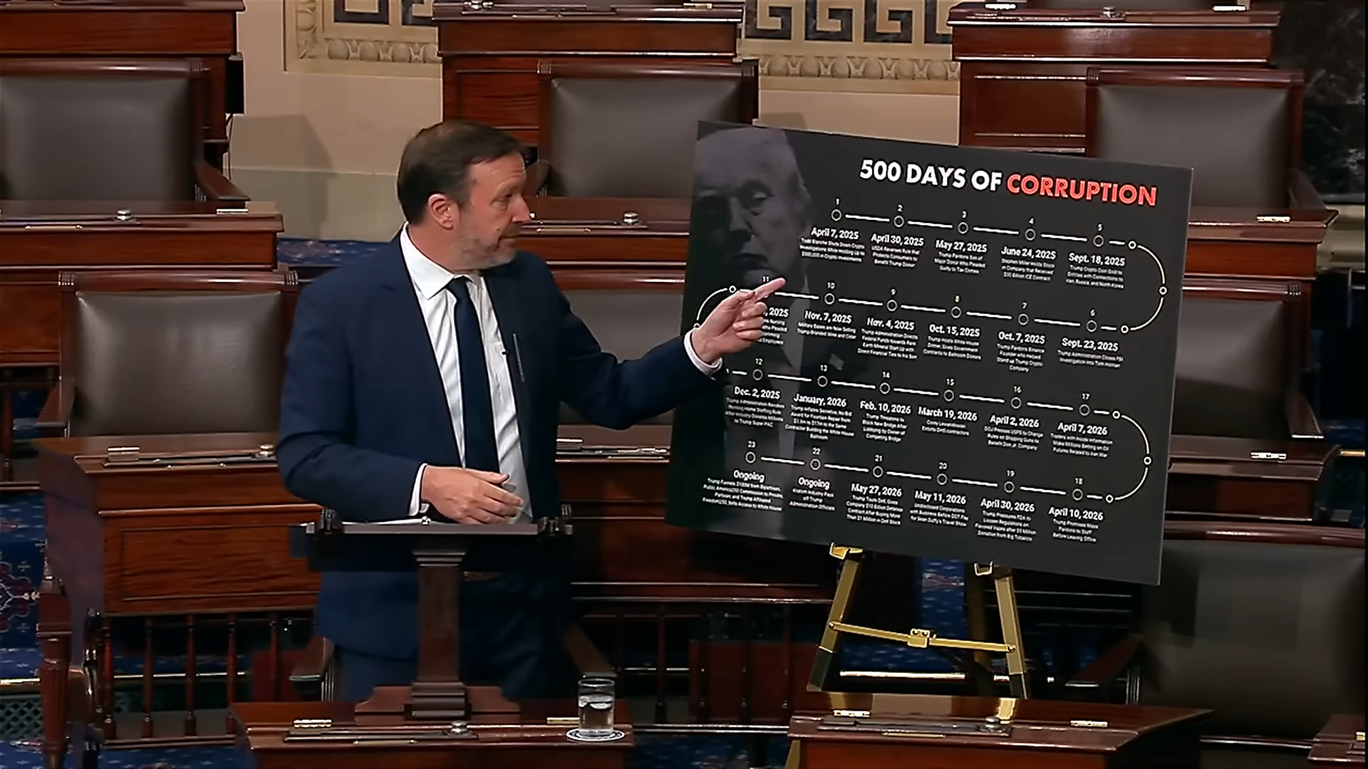 Murphy Details Unprecedented Corruption of Trump White House Over the Last 500 Days
